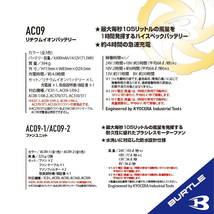 AC09メタリックゴールド×AC09-1ブラック
