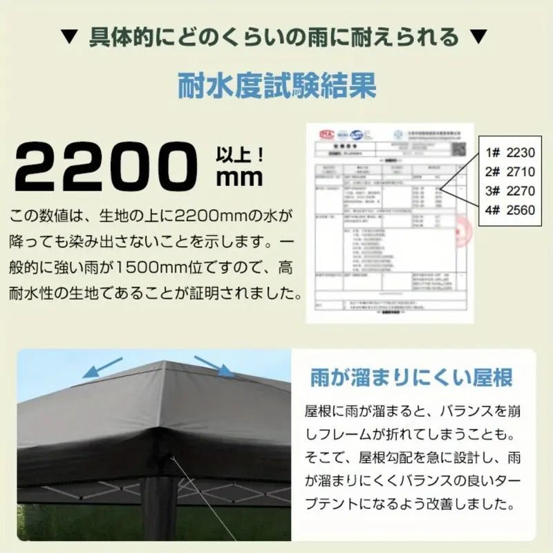 サイドシート6枚付き