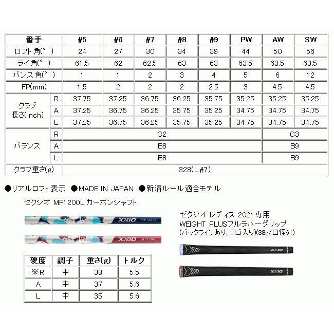 ゼクシオ12