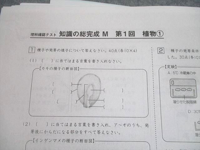 UF12-075 SAPIX 小6 理科 YomitoRIKA 判断力・分析力特訓/理科確認