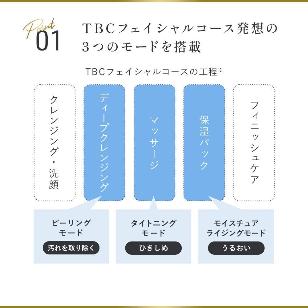 数量限定】超音波洗浄 アクアピールクリア（家庭用 美顔器 エステ