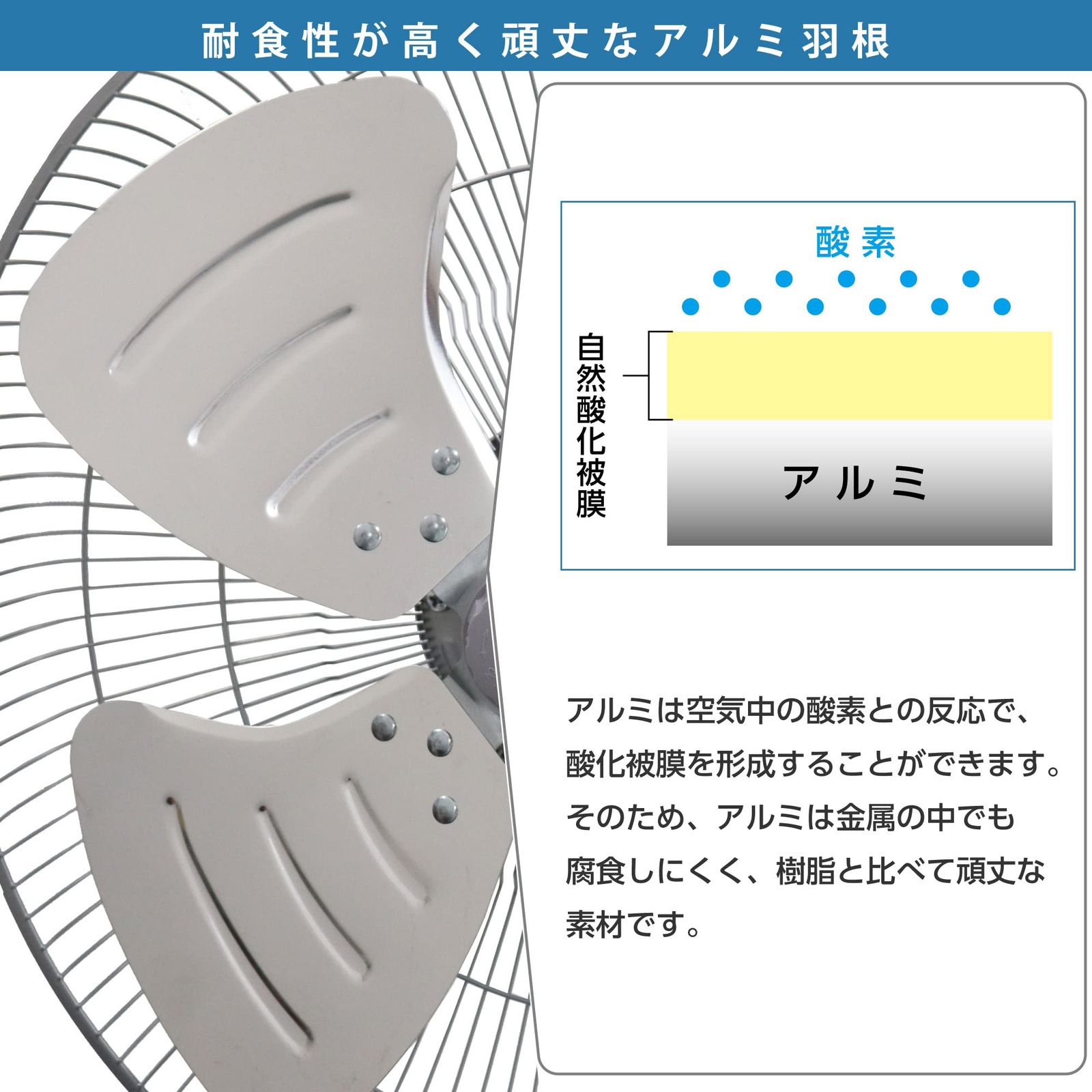 新品未使用 広電 業務用扇風機ミニ 25cm 据置き型 上下左右360° CFF253DMA | 25cm アルミ羽根 据置き型 | KODEN for summer