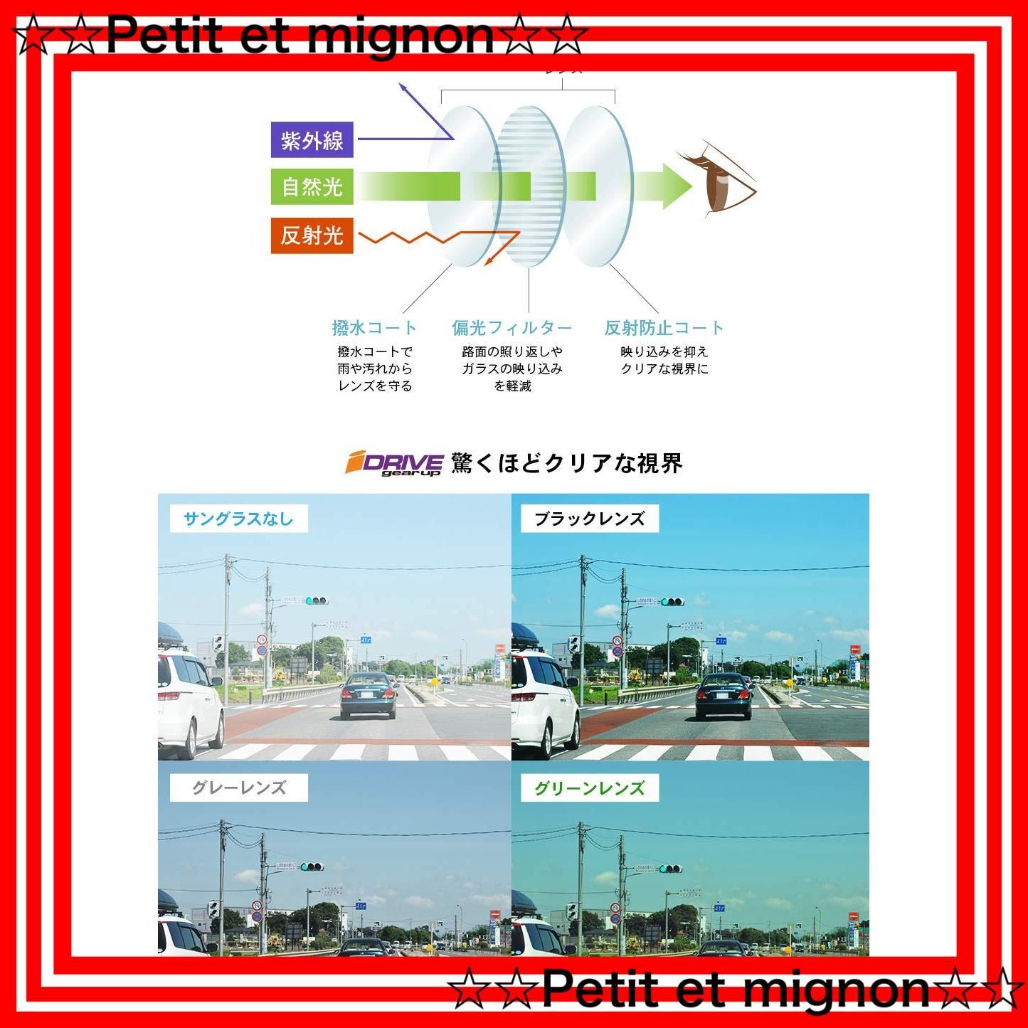 即日発送 ID-P243 紫外線カット 運転 超軽量 偏光サングラス 釣り メンズ アイゾーン ゴルフ iZONE