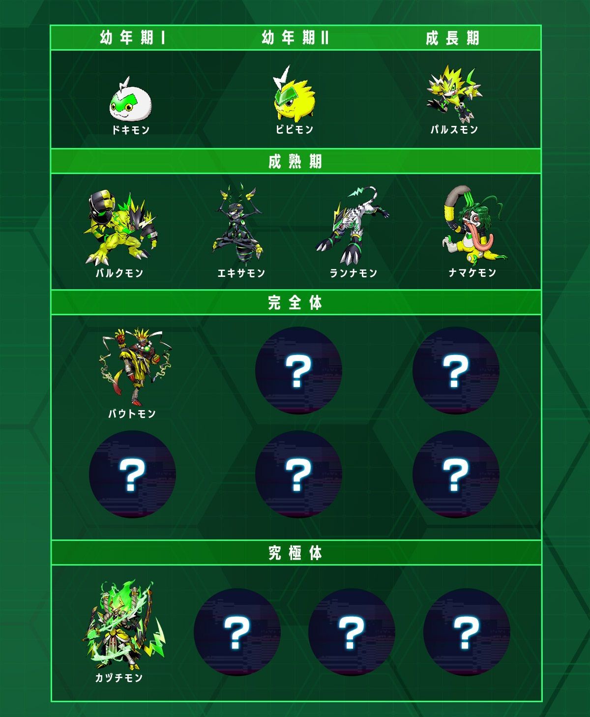 早期購買特典付き