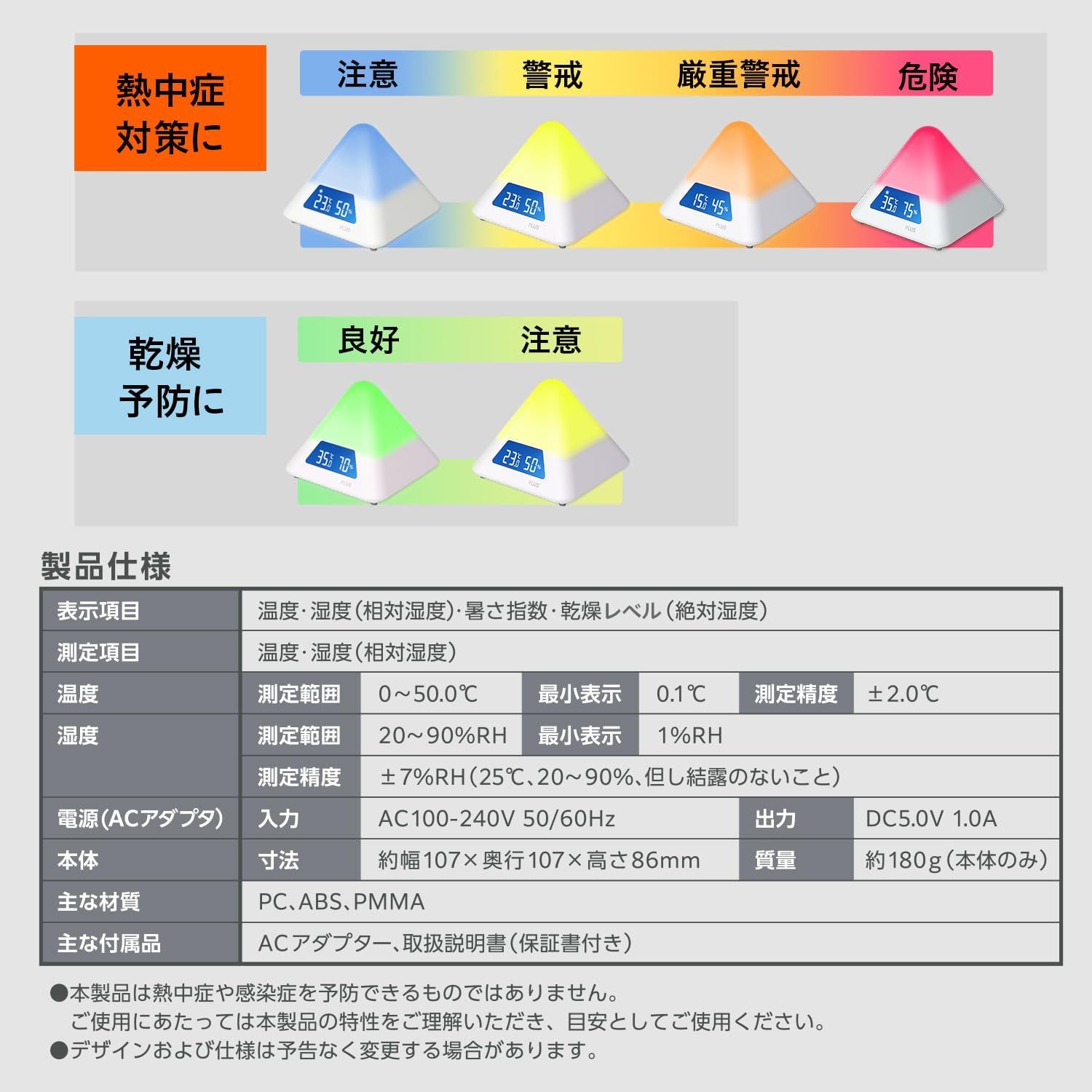 4段階 温湿度LEDアラーム