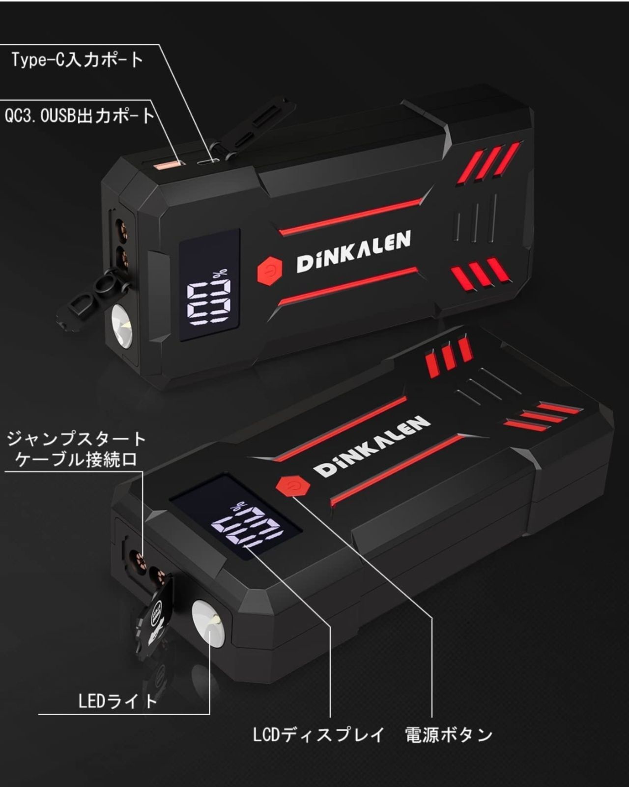 ジャンプスターター 12V バッテリー 23800mAh 最大電流3000A - メルカリ