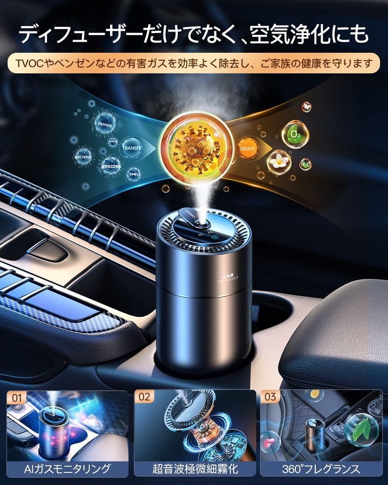 usb充電式