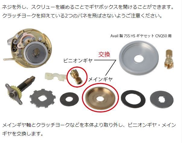 avail ハイスピードギヤ 01カルカッタコンクエスト50/51用 左は完売 右