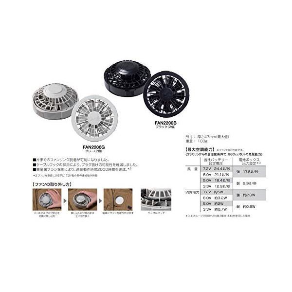 空調服 ワンタッチファン LIPRO2バッテリーセット ファン グレー