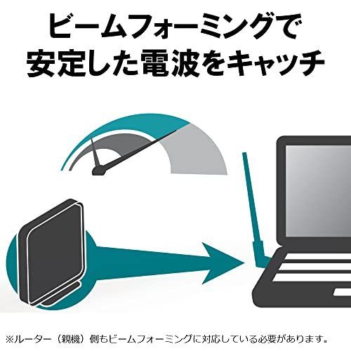 バッファロー WiFi 無線LAN 子機 USB2.0用 11ac/n/a/g/b 433Mbps ビームフォーミング機能搭載 日本メーカー W