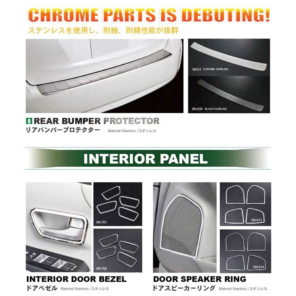 プリウスα ZVW40 前期 リアバンパープロテクター ブラックステンレス 保護 傷予防 キズ防止 荷物の積み下ろし 簡単DIY 装飾 リヤ EX258BK お盆15倍ポイントプリウスα ZVW40 前⁄後期 リアバンパープロテクター