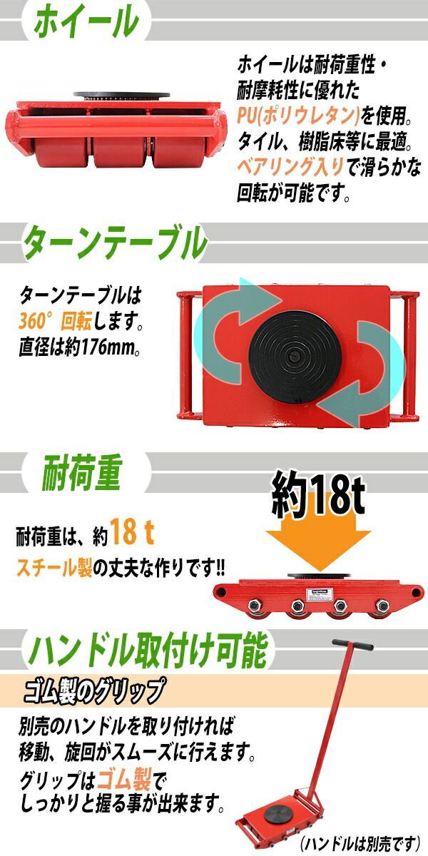 マシンローラー 耐荷重約18t ポリウレタン製ホイール 2台 2台セット