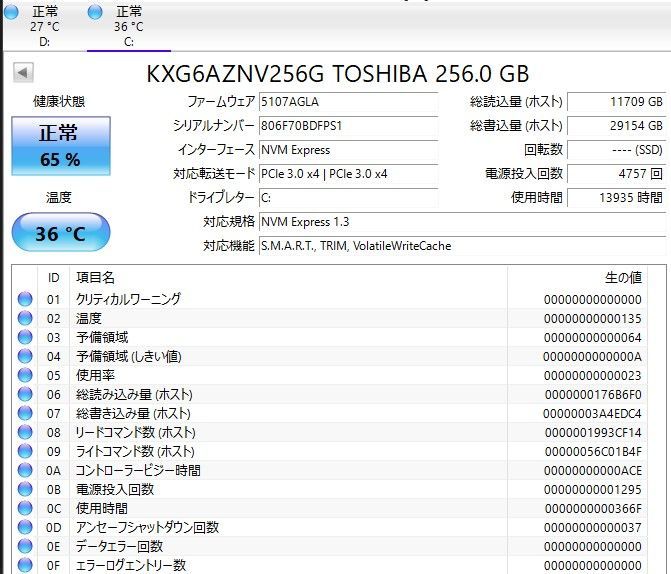 中古良品 デスクトップPC Windows11 AMD Ryzen 5 爆速SSD256GB+HDD1TB