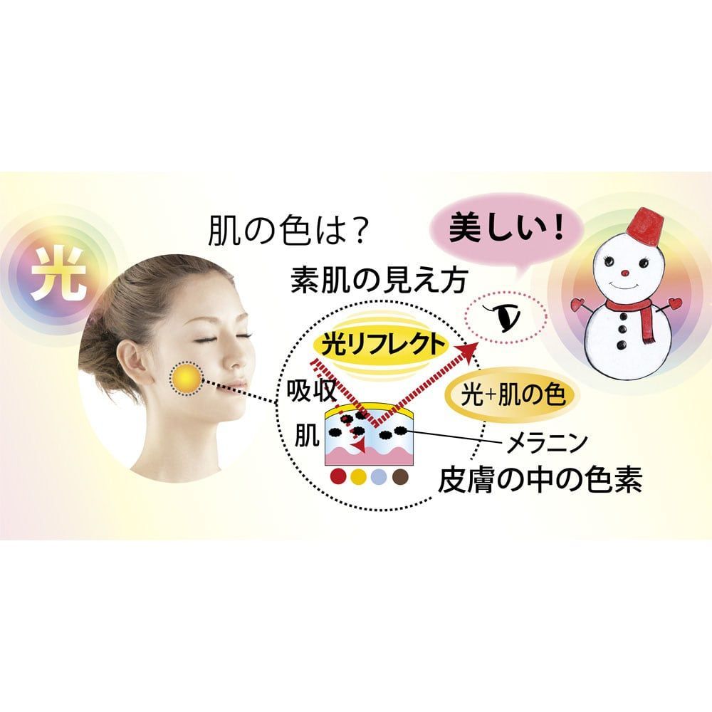 2個セット リフィル 詰め替え ビーバンジョア UVリフレクトパウダー