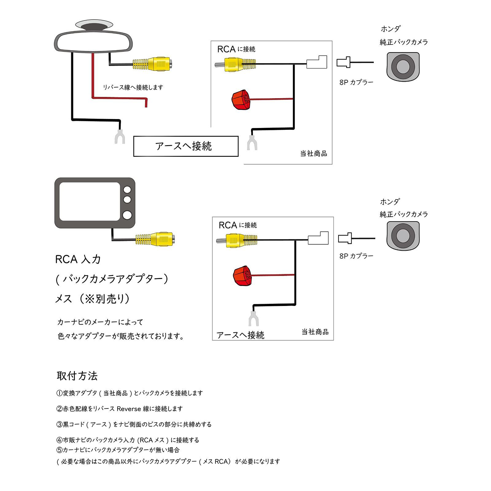 ホンダ N-ONE 純正 N-BOX N-BOX+ N-BOXスラッシュ N-WGN N-ONE バモス ライフ ザッツ ゼスト ゼストスパーク 155/65R14 即納