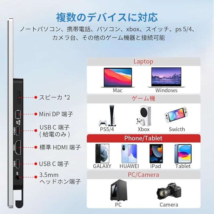 IPSパネル一体型自立スタンド付きUSB 14