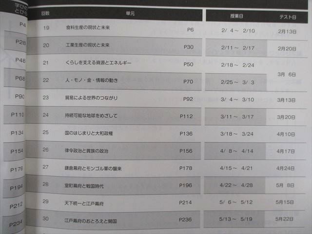 UN85-083 日能研 小6/小学6年 ステージIV 本科教室/栄冠への道 国/算/理/社 他 通年セット 2022 問題/解答付計16冊 ★ 00L2D