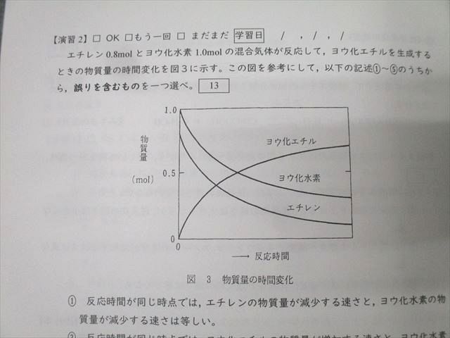 重要テーマの基礎