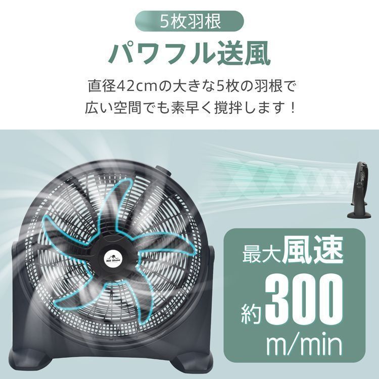 扇風機 工場扇 大型 強力 業務用 サーキュレーター 工業扇 工場