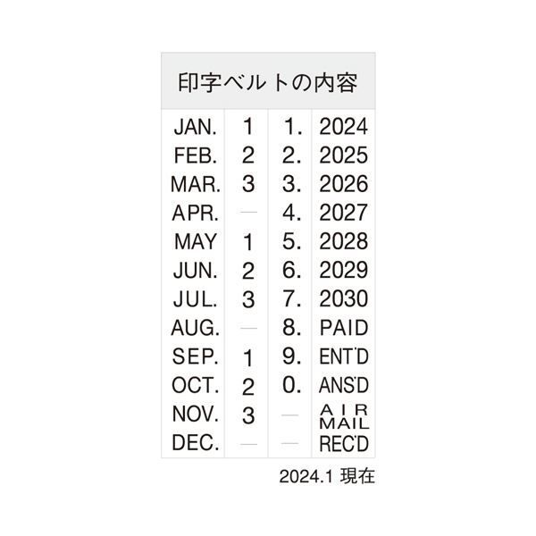 ゴシック体
