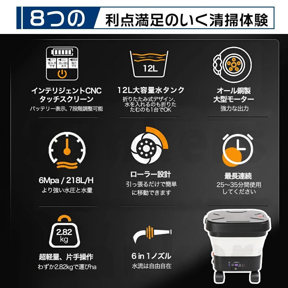 水道接続不要 6in1