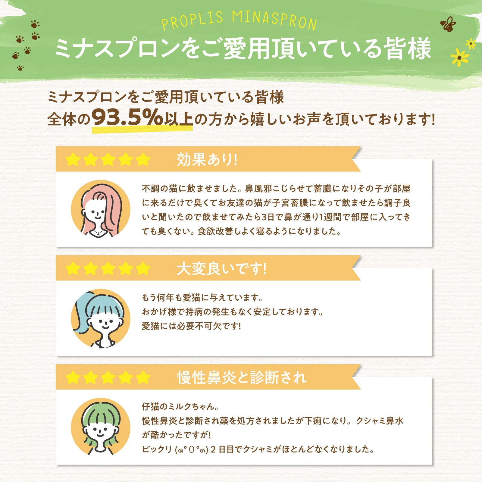 犬