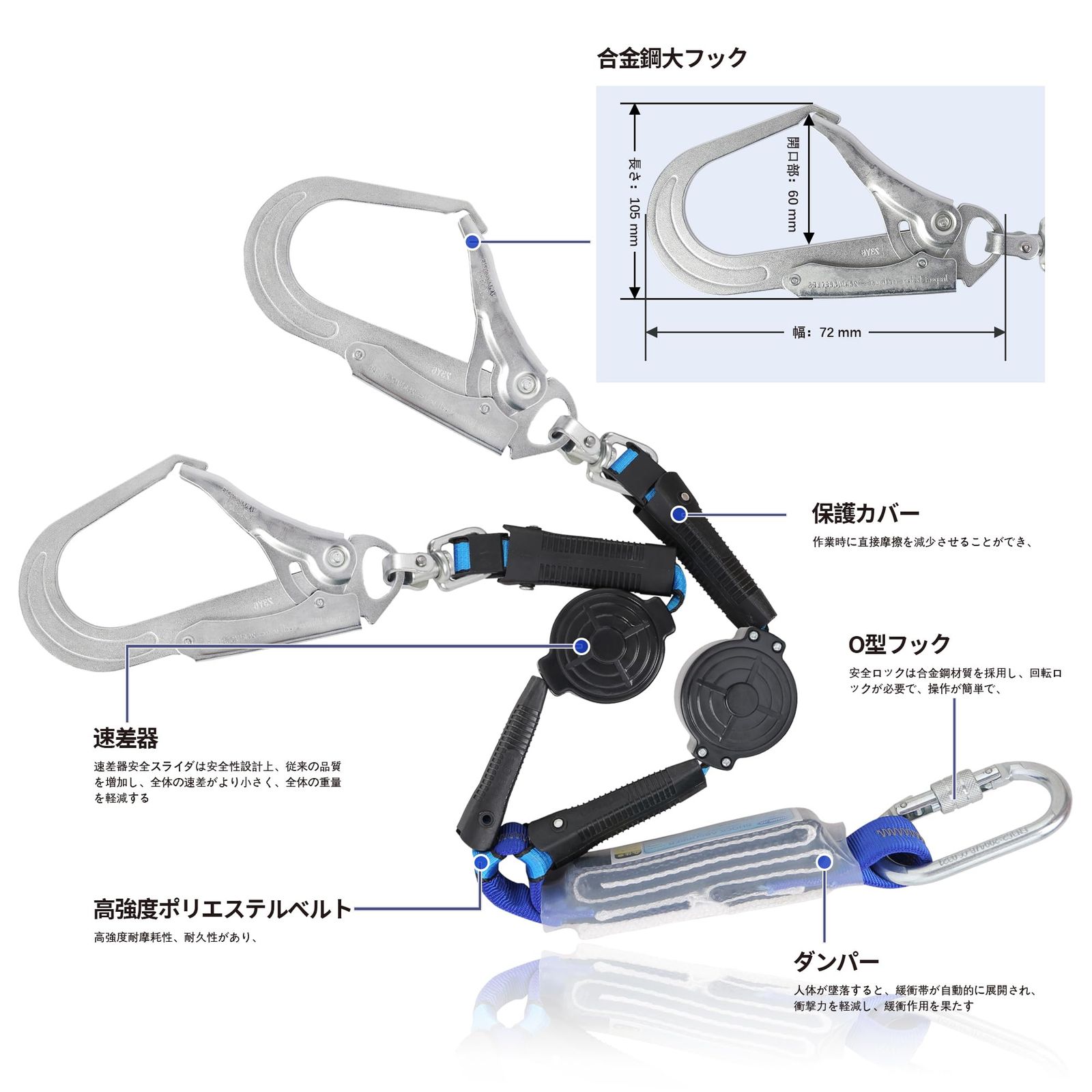 UIANSP 新規 全帯 フルハーネス用ダブルランヤード 2本 兼用ランヤード 巻取り式 フルハーネス型 ランヤード 墜落制止用器具 安全帯