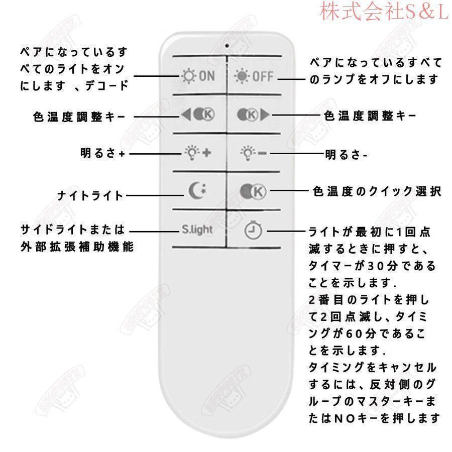 薄型