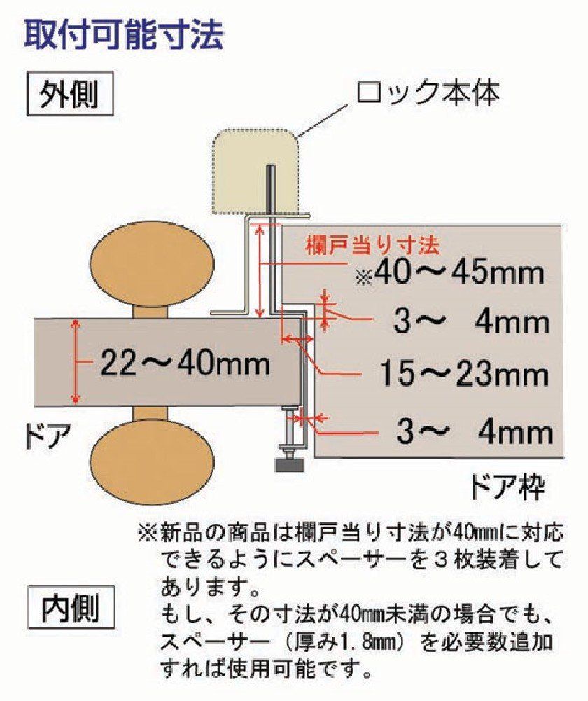 在庫処分 ガードロック内開き扉用 室外 物件管理ロックNo.597 WWW_SMP1DAWEKUDUS_SCH_ID