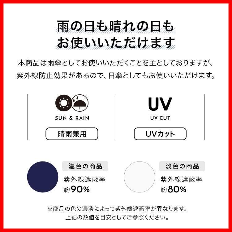 数量 ゴールドハンドル レディース ニュアンス ジャンプ 大きい くすみ 親骨58 cm 晴雨兼用 おしゃれ グレー 通勤 切り継ぎプレーン 通学 長傘 女性 雨傘 9095-04-001 2025 Wpc
