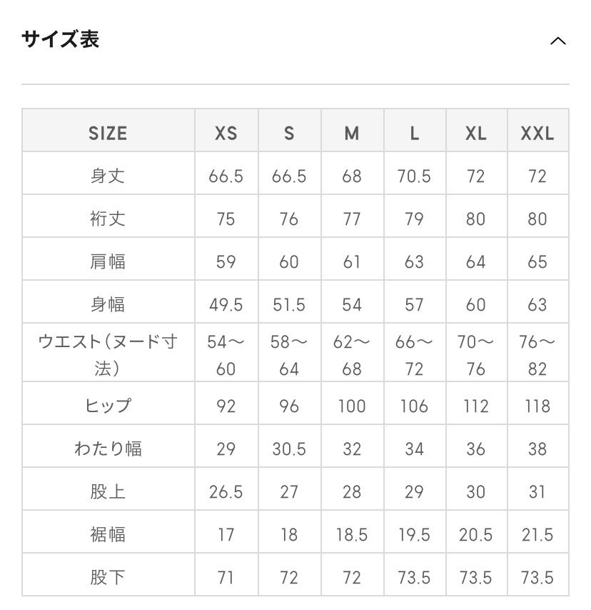 モデル着用＆注目アイテム GU チップとデール マシュマロフィール