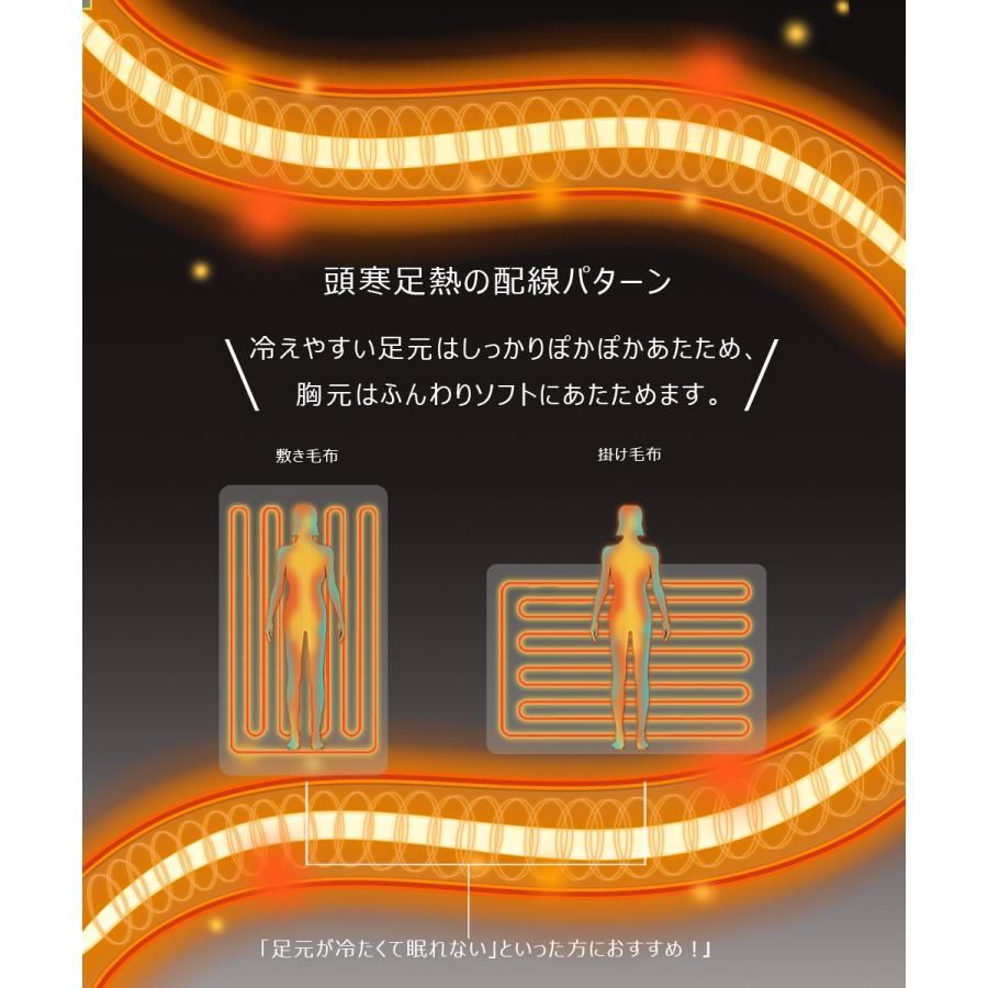 PSE認証済み