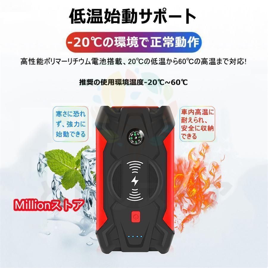 12V車用エンジンスターター 39800mAh