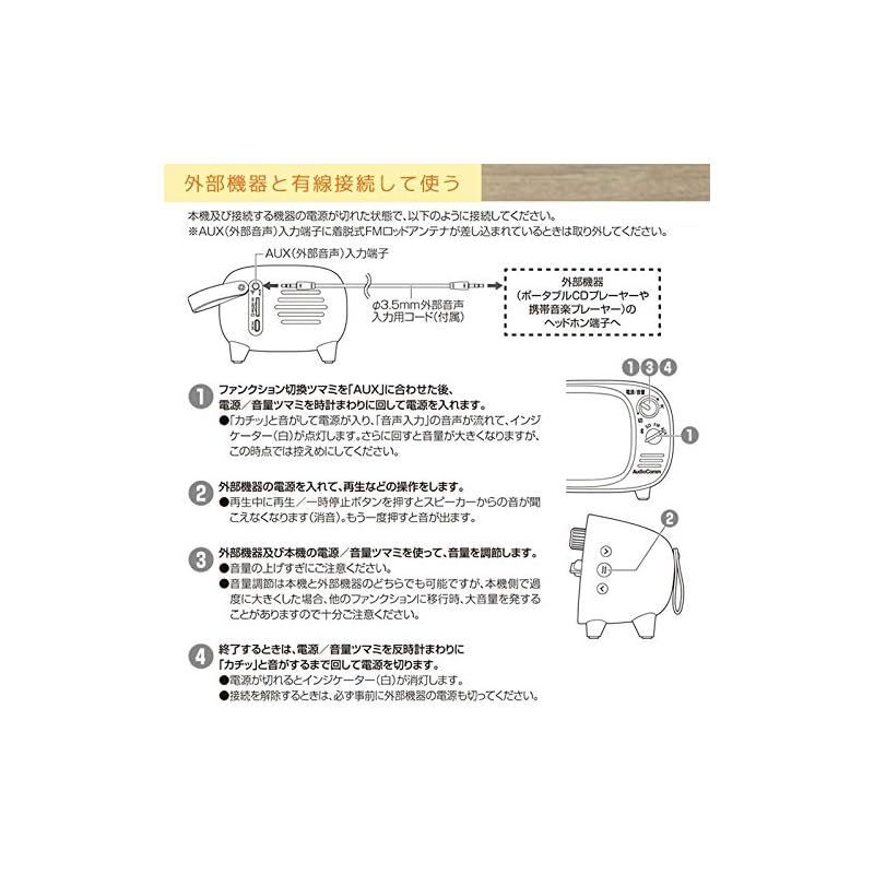 【新着商品】オーム電機 AudioComm Bluetoothワイヤレススピーカー レトロ レッド ASP-W900Z-R 03-0395 OHM DYNACORD 　AM12　パワードフットモニタースピーカー