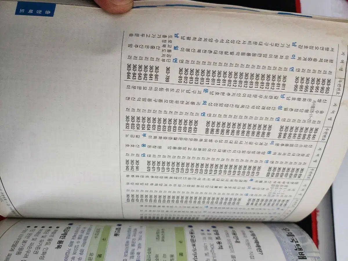 2009 郵便番号帳 郵便番号 冊子