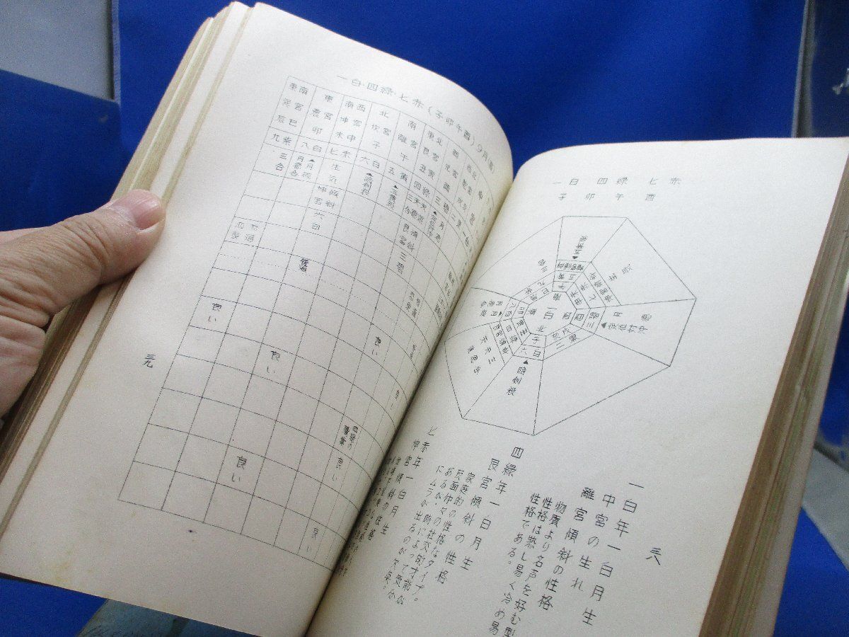 【安心の正規品】 気学傾斜秘法 乾坤の巻 運勢篇 元本 富久純光 日本傾斜法研究会 101802