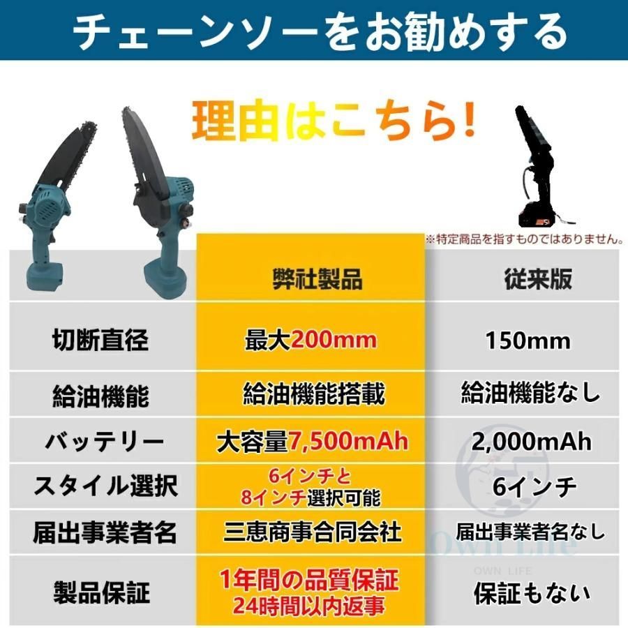 マキタ 18Vバッテリー互換