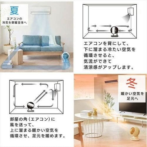 サーキュレーター AC