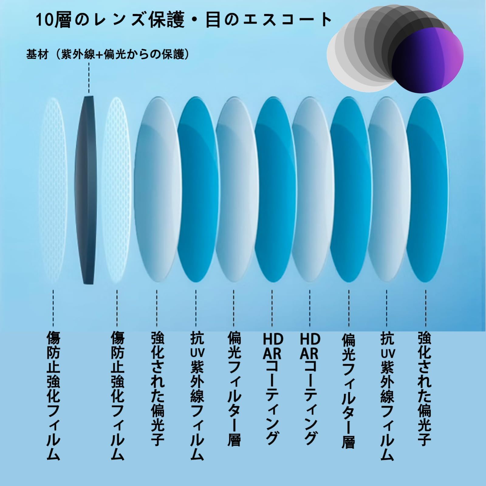 在庫 快適