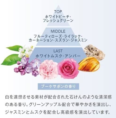 人気商品】ミュゼコスメ ミルクローションブーケサボンの香り＋