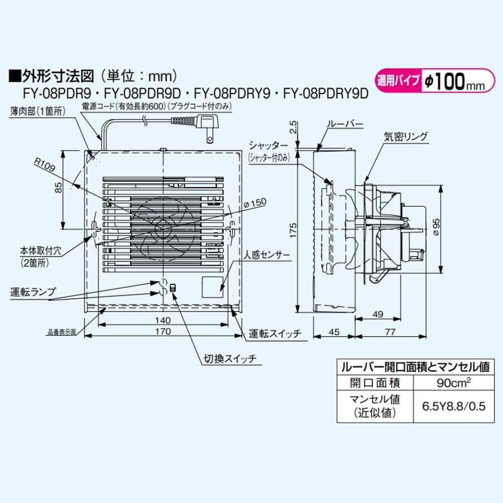 パナソニック