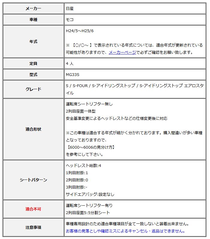 Clazzio クラッツィオ シートカバー ストリームステッチ モコ MG33S H24 5～H25 6 ES-6004