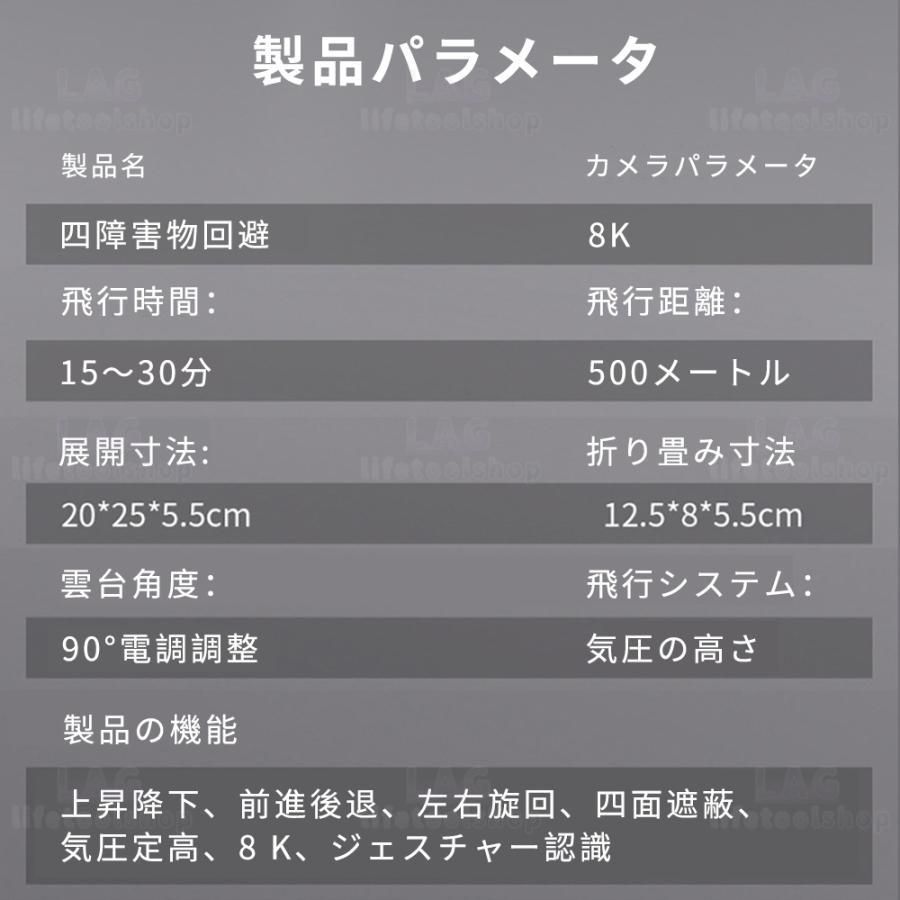 カーポンファイパー