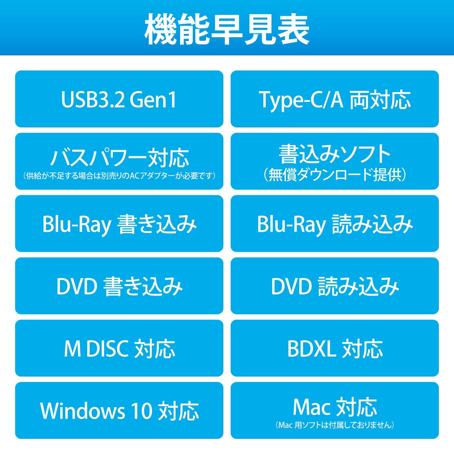 BD対応