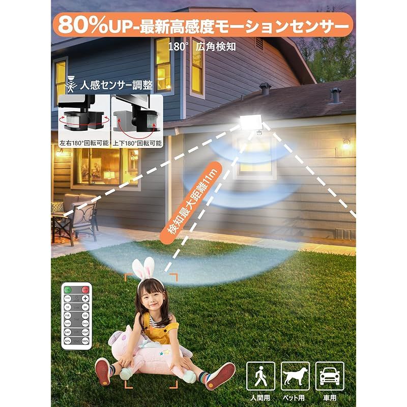 ずうっと点灯OK SUKITEN センサーライト 人感センサー 投光器 屋外 コンセント 防水 100W 15000lm 防犯ライト 100v 無段階調光 24Hセンサー 夜間センサー 常時点灯機能 6500K 120°広角 自動点灯 消灯 リモコン操作 0 LLC-HASEGAWATOSO_COM