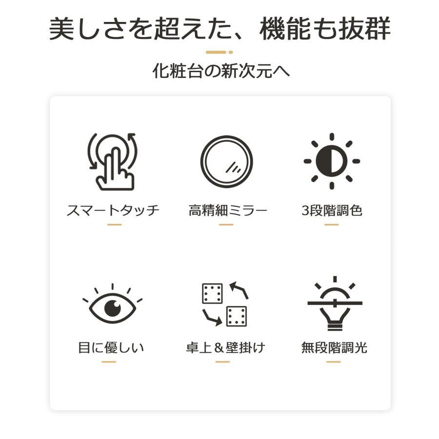電球ミラー 三段調節