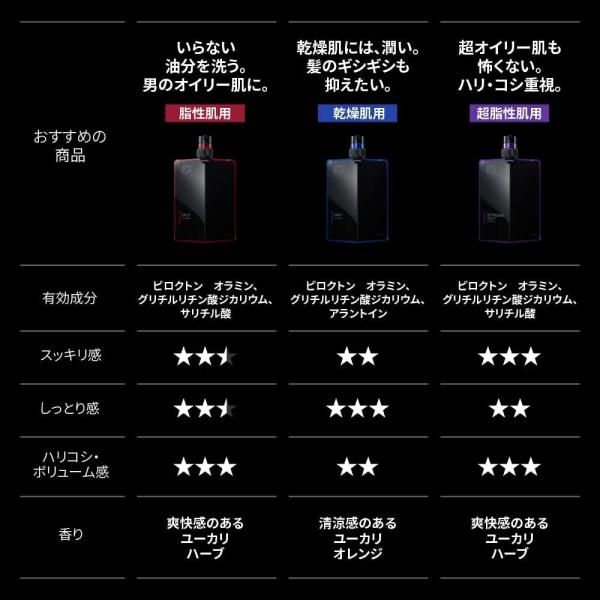 ヘアケア スカルプD シャンプー メンズ ホルダー付き＋つけかえ用
