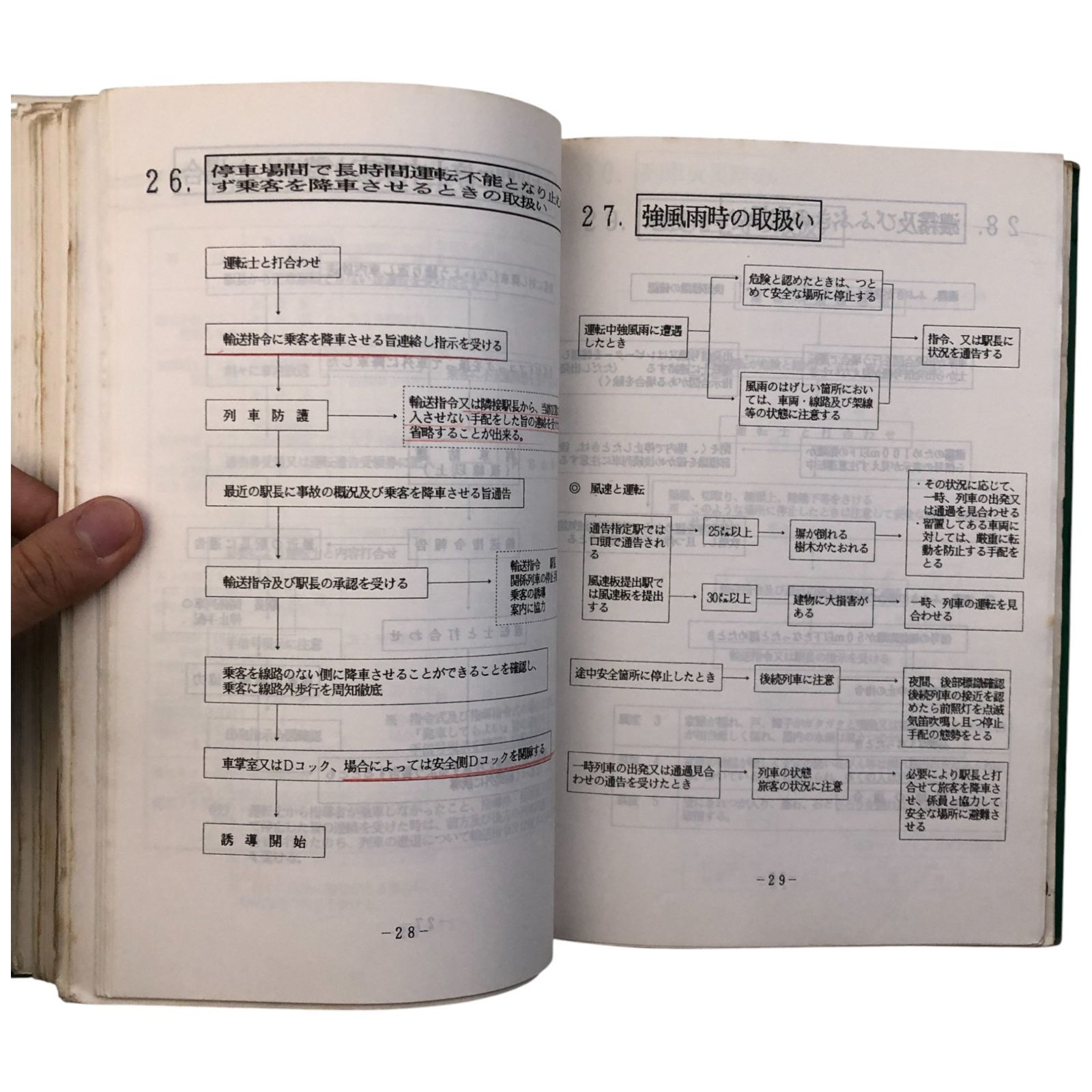動力車乗務員標準集 東日本旅客鉄道株式会社 ☆鉄道/乗務員/運転士