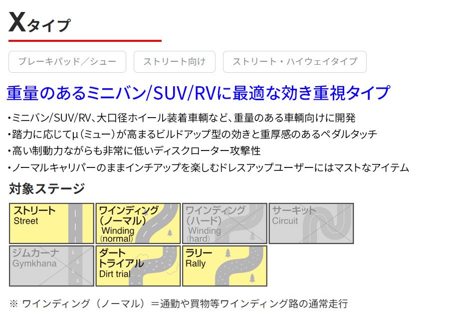 W463 VentiDISC メルセデスベンツ リア ブレーキパッド ディクセル X1153021   Xタイプブレーキパッド