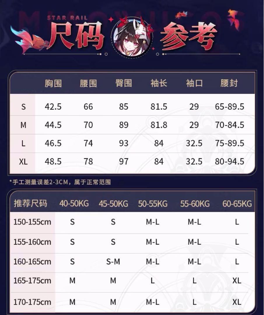崩壊スターレイル